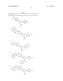 Pyrazolines for the Modulation of PKM2 diagram and image
