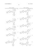 Pyrazolines for the Modulation of PKM2 diagram and image