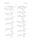 Pyrazolines for the Modulation of PKM2 diagram and image