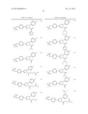 Pyrazolines for the Modulation of PKM2 diagram and image