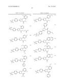 Pyrazolines for the Modulation of PKM2 diagram and image