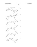 Pyrazolines for the Modulation of PKM2 diagram and image