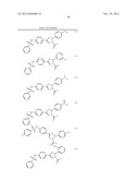 Pyrazolines for the Modulation of PKM2 diagram and image