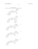 Pyrazolines for the Modulation of PKM2 diagram and image