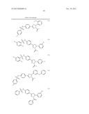 Pyrazolines for the Modulation of PKM2 diagram and image