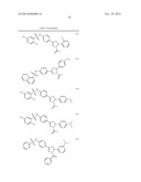 Pyrazolines for the Modulation of PKM2 diagram and image