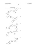 Pyrazolines for the Modulation of PKM2 diagram and image