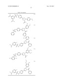 Pyrazolines for the Modulation of PKM2 diagram and image