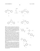 Pyrazolines for the Modulation of PKM2 diagram and image