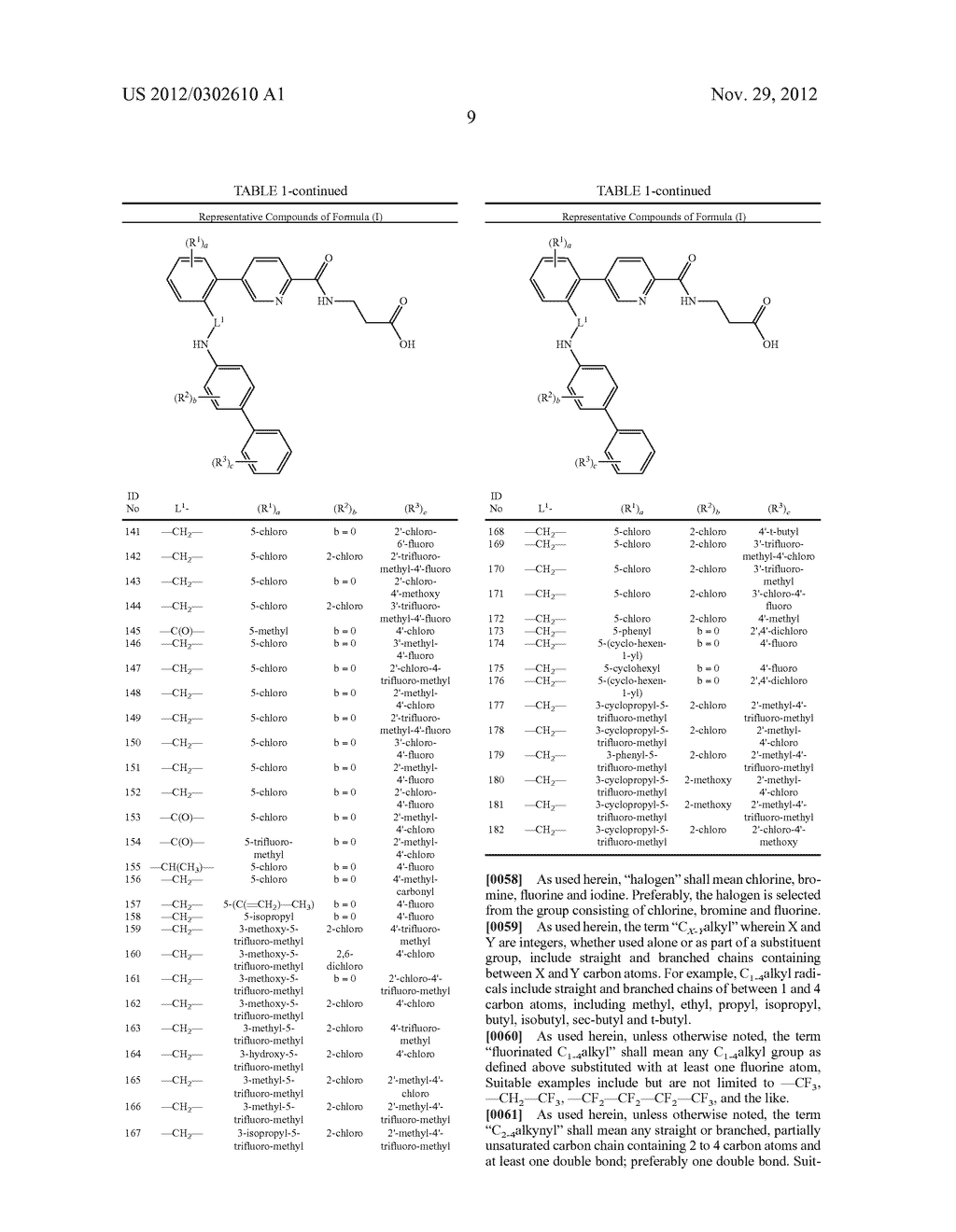 PICOLINAMIDO-PROPANOIC ACID DERIVATIVES USEFUL AS GLUCAGON RECEPTOR     ANTAGONISTS - diagram, schematic, and image 10