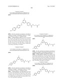 PICOLINAMIDO-PROPANOIC ACID DERIVATIVES USEFUL AS GLUCAGON RECEPTOR     ANTAGONISTS diagram and image