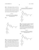 PICOLINAMIDO-PROPANOIC ACID DERIVATIVES USEFUL AS GLUCAGON RECEPTOR     ANTAGONISTS diagram and image