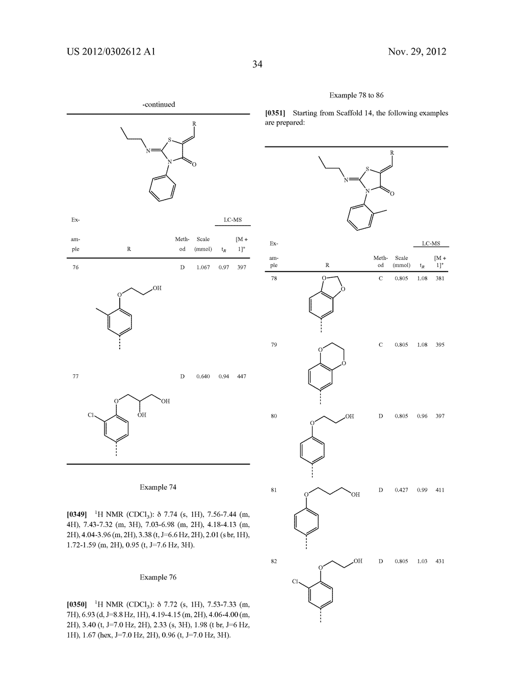 NOVEL THIAZOLIDIN-4-ONE DERIVATIVES - diagram, schematic, and image 35