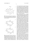 NOVEL ANTIBIOTICS diagram and image