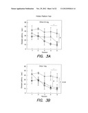 METHOD FOR IMPROVING CEREBRAL CIRCULATION OR TREATING A CEREBRAL BLOOD     FLOW DISORDER diagram and image