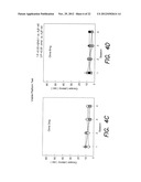 METHOD FOR IMPROVING CEREBRAL CIRCULATION OR TREATING A CEREBRAL BLOOD     FLOW DISORDER diagram and image