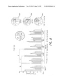 METHOD FOR IMPROVING CEREBRAL CIRCULATION OR TREATING A CEREBRAL BLOOD     FLOW DISORDER diagram and image