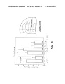 METHOD FOR IMPROVING CEREBRAL CIRCULATION OR TREATING A CEREBRAL BLOOD     FLOW DISORDER diagram and image