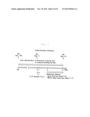 METHOD FOR IMPROVING CEREBRAL CIRCULATION OR TREATING A CEREBRAL BLOOD     FLOW DISORDER diagram and image