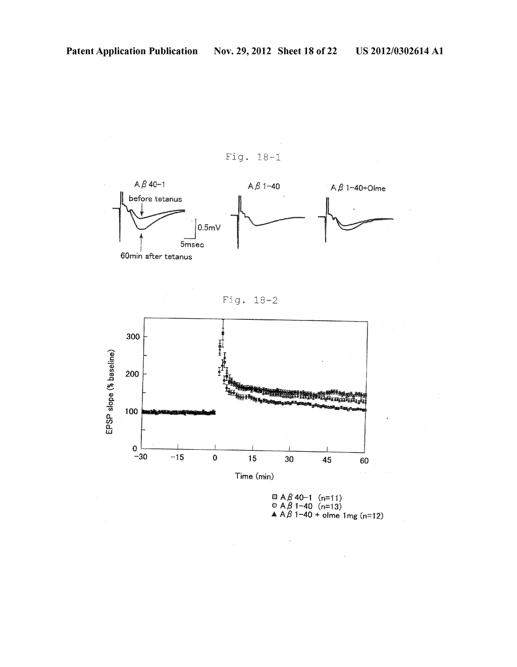 METHOD FOR IMPROVING CEREBRAL CIRCULATION OR TREATING A CEREBRAL BLOOD     FLOW DISORDER - diagram, schematic, and image 19