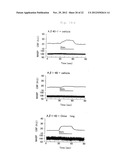 METHOD FOR IMPROVING CEREBRAL CIRCULATION OR TREATING A CEREBRAL BLOOD     FLOW DISORDER diagram and image