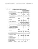 METHOD OF TREATMENT OF OBSESSIVE COMPULSIVE DISORDER WITH ONDANSETRON diagram and image