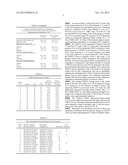 METHOD OF TREATMENT OF OBSESSIVE COMPULSIVE DISORDER WITH ONDANSETRON diagram and image