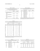 METHOD OF TREATMENT OF OBSESSIVE COMPULSIVE DISORDER WITH ONDANSETRON diagram and image