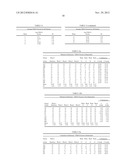 METHOD OF TREATMENT OF OBSESSIVE COMPULSIVE DISORDER WITH ONDANSETRON diagram and image