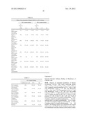 NOVEL PYRONE-INDOLE DERIVATIVES AND PROCESS FOR THEIR PREPARATION diagram and image