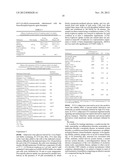 NOVEL PYRONE-INDOLE DERIVATIVES AND PROCESS FOR THEIR PREPARATION diagram and image