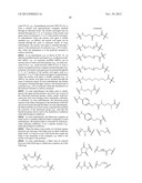 CONJUGATES, PARTICLES, COMPOSITIONS, AND RELATED METHODS diagram and image