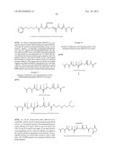 CONJUGATES, PARTICLES, COMPOSITIONS, AND RELATED METHODS diagram and image