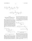 CONJUGATES, PARTICLES, COMPOSITIONS, AND RELATED METHODS diagram and image