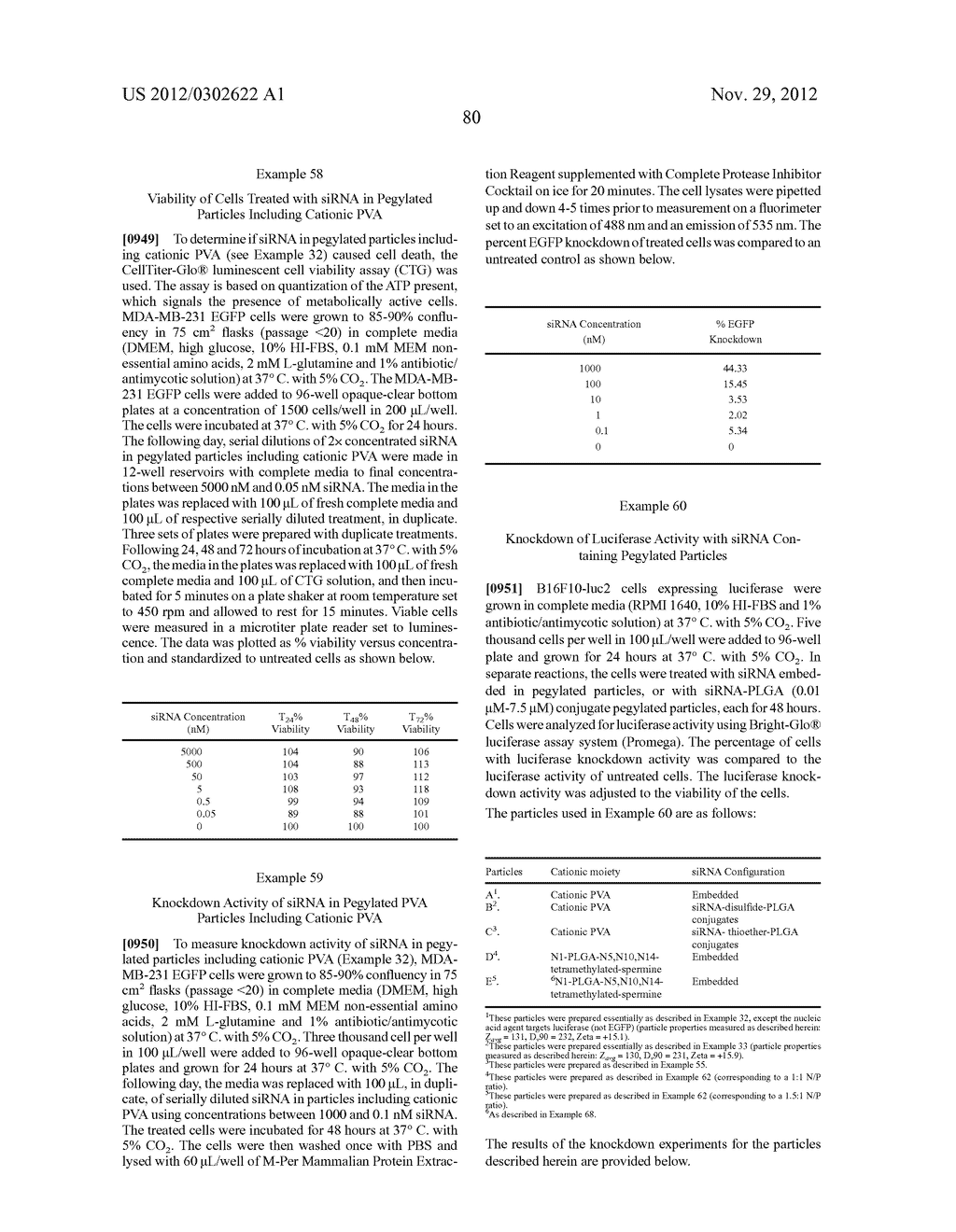 CONJUGATES, PARTICLES, COMPOSITIONS, AND RELATED METHODS - diagram, schematic, and image 88