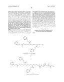 CONJUGATES, PARTICLES, COMPOSITIONS, AND RELATED METHODS diagram and image