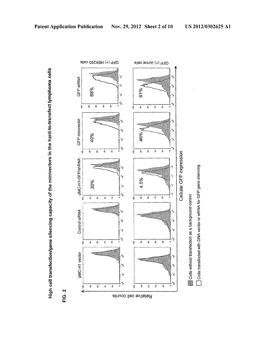 SUPERCOILED MINICIRCLE DNA FOR GENE THERAPY APPLICATIONS - diagram, schematic, and image 03