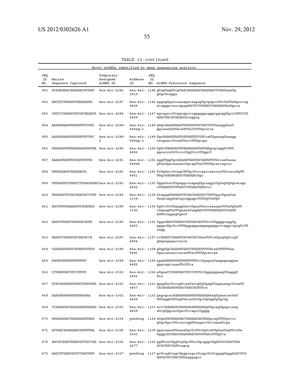 MICRORNA AND USE THEREOF IN IDENTIFICATION OF B CELL MALIGNANCIES - diagram, schematic, and image 71