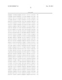 METHOD OF USING ADENOVIRAL VECTORS TO INDUCE AN IMMUNE RESPONSE diagram and image