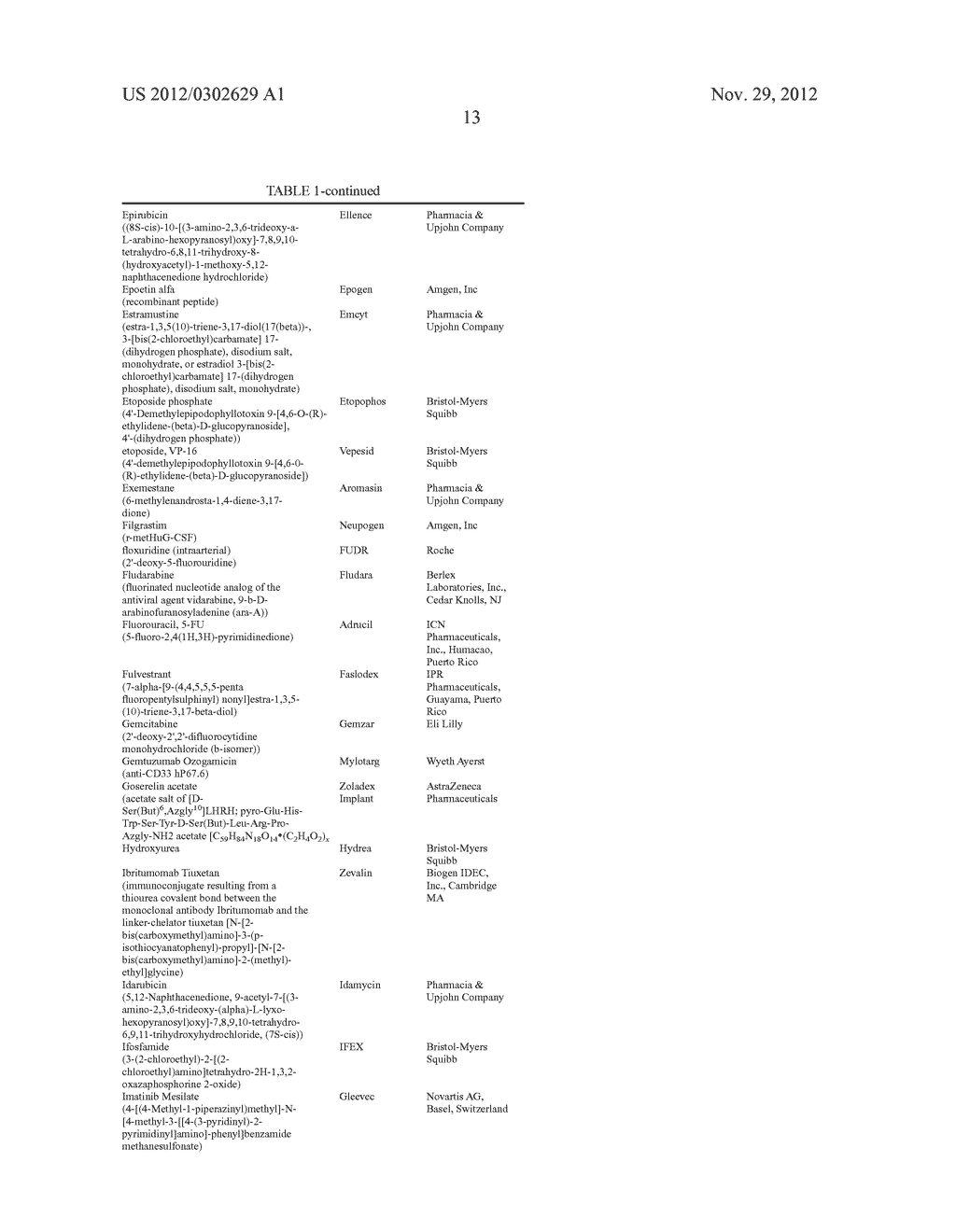 BIOMARKERS FOR GOSSYPOL CHEMOTHERAPY AND METHODS OF TREATING DISEASE - diagram, schematic, and image 47