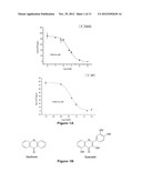 Na/K-ATPase Ligands, Ouabain Antagonists, Assays and Uses Thereof diagram and image