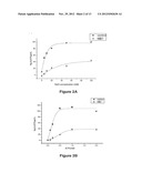 Na/K-ATPase Ligands, Ouabain Antagonists, Assays and Uses Thereof diagram and image