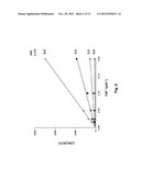 Inhibitors of PFKFB3 for Cancer Therapy diagram and image