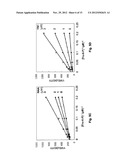 Inhibitors of PFKFB3 for Cancer Therapy diagram and image