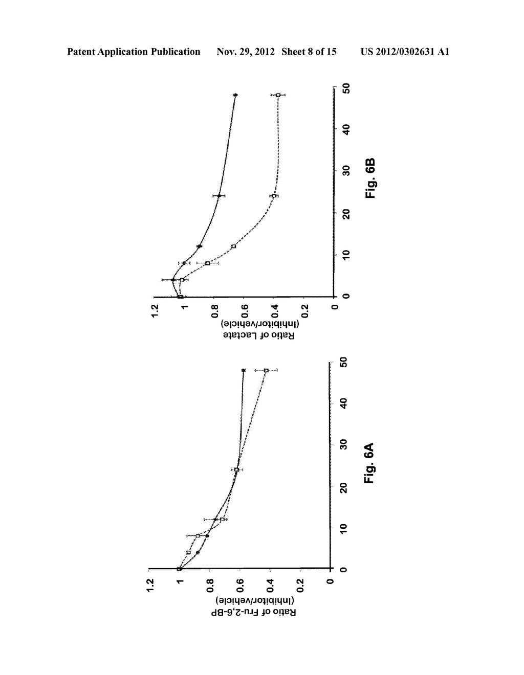 Inhibitors of PFKFB3 for Cancer Therapy - diagram, schematic, and image 09