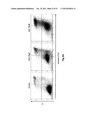 Inhibitors of PFKFB3 for Cancer Therapy diagram and image