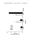 Inhibitors of PFKFB3 for Cancer Therapy diagram and image