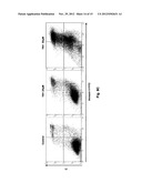 Inhibitors of PFKFB3 for Cancer Therapy diagram and image