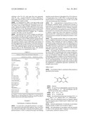 Inhibitors of PFKFB3 for Cancer Therapy diagram and image