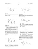 Inhibitors of PFKFB3 for Cancer Therapy diagram and image